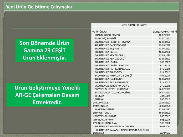 Faaliyet-19