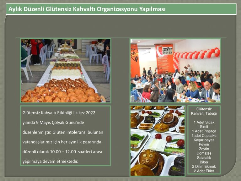 Faaliyet-22