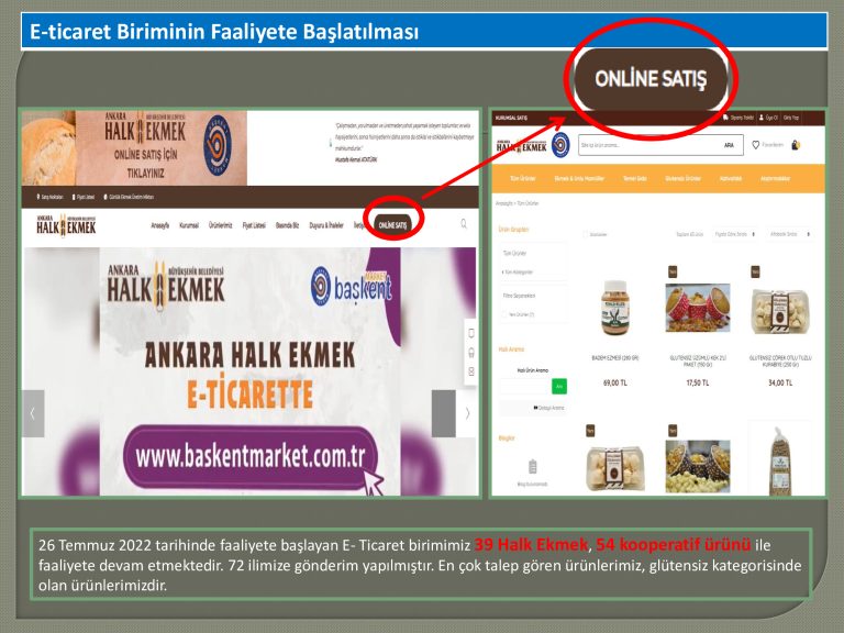 Faaliyet-54